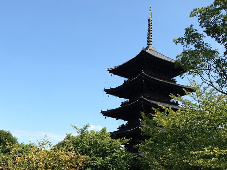 Slide 1: 2015 Kyoto